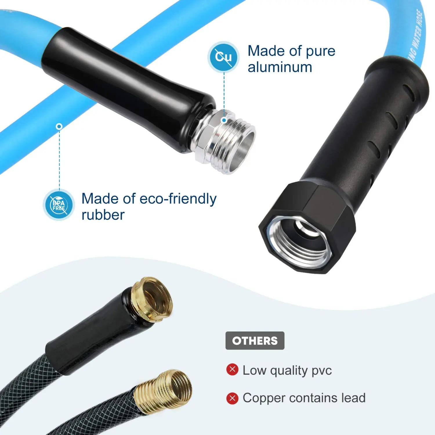 Water-Hoses-For-RV-Campers-50-Ft_看图王 Water-Hoses-For-RV-Campers-50-Ft_看图王