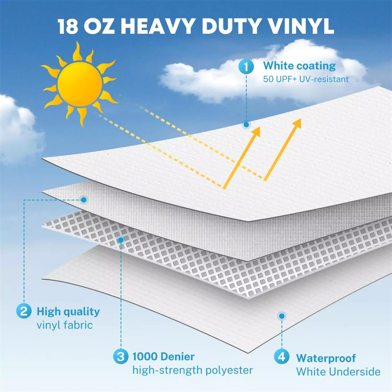RV-Slide-Topper_看图王 RV-Slide-Topper_看图王