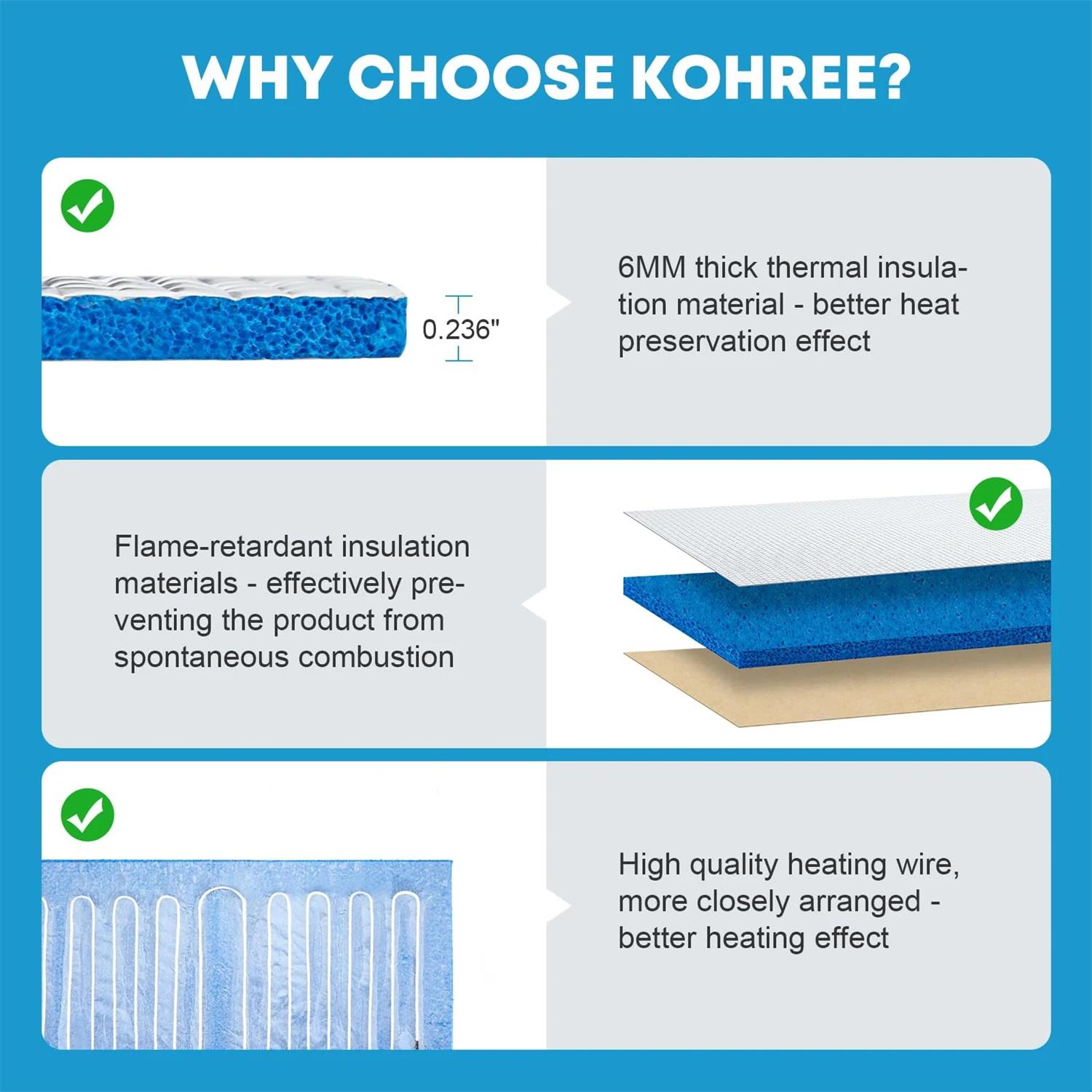 Kohree-rv-tank-heater-pad_看图王 Kohree-rv-tank-heater-pad_看图王