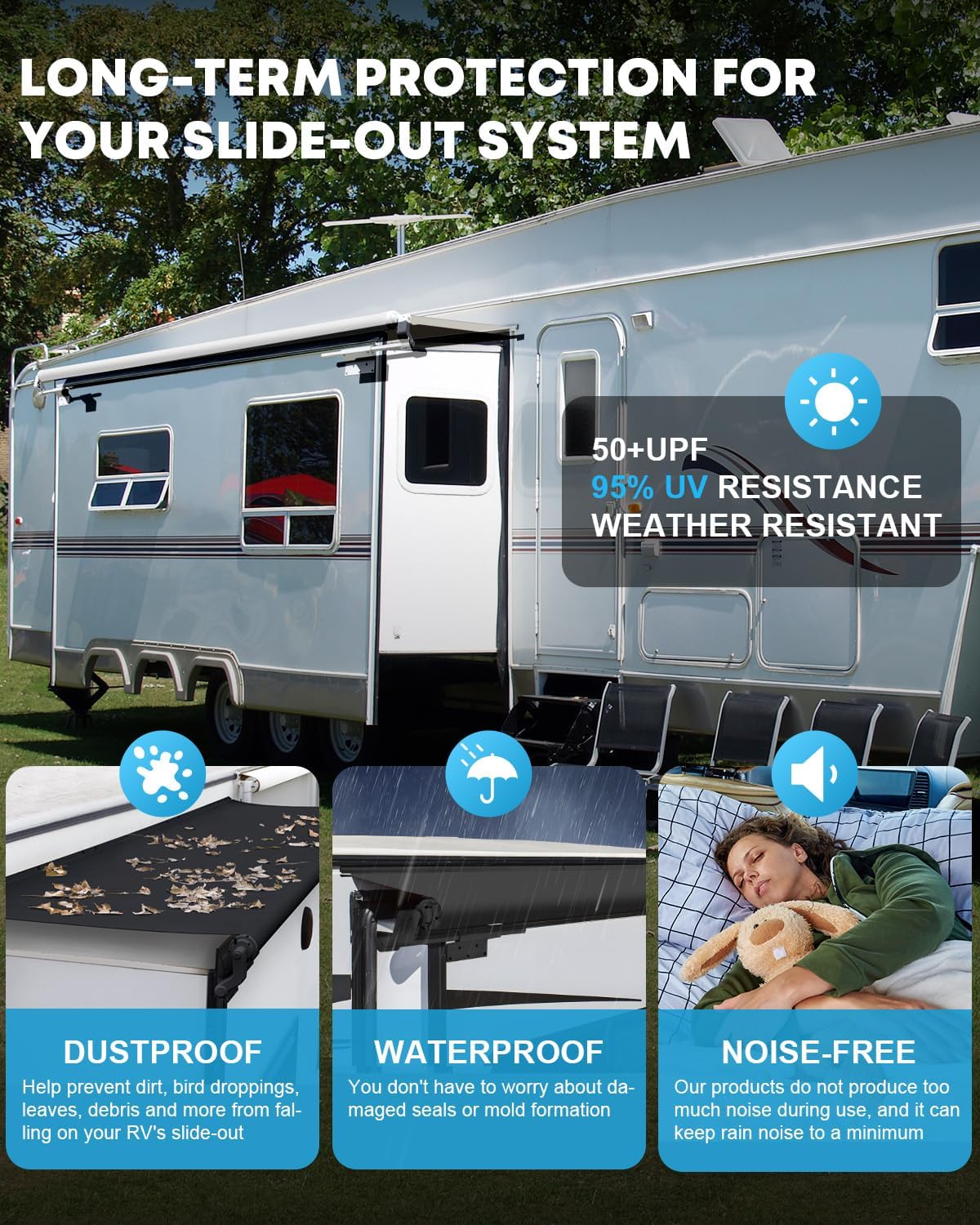 SHILI RV Slide Out Awning Fabric Replacement - 51