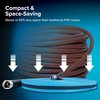 NSF61-25ft Drinking Water Hose - RV Drinking Water Hose Reinforced with Fabric & Ultra Lightweight - Contains No Lead, No BPA & No Phthalate - Abrasion Resistant 