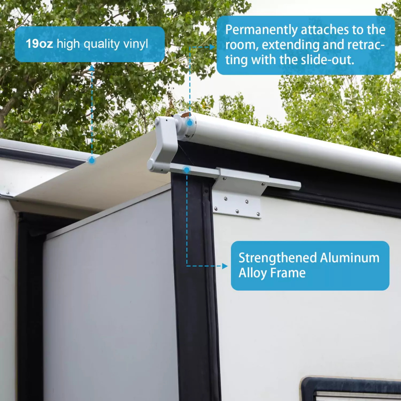 SHILI RV Slide Topper Awning, Slide Out Awning Kit Cover Assembly, Modular Camper Slideout Topper Protection for RVs, 5th Wheels,Travel Trailers and Motorhomes, white, 7'3