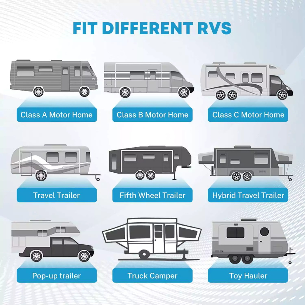 RV-Fabric-Replacement-Size