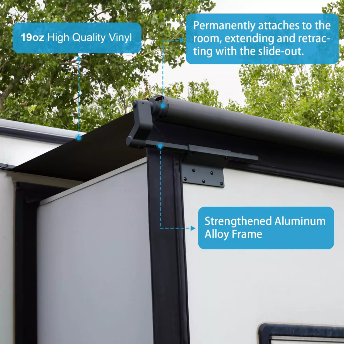 SHILI RV Slide Topper Awning, Slide Out Awning Kit Cover Assembly, Modular Camper Slideout Topper Protection for RVs, 5th Wheels,Travel Trailers and Motorhomes, Black, 7'3