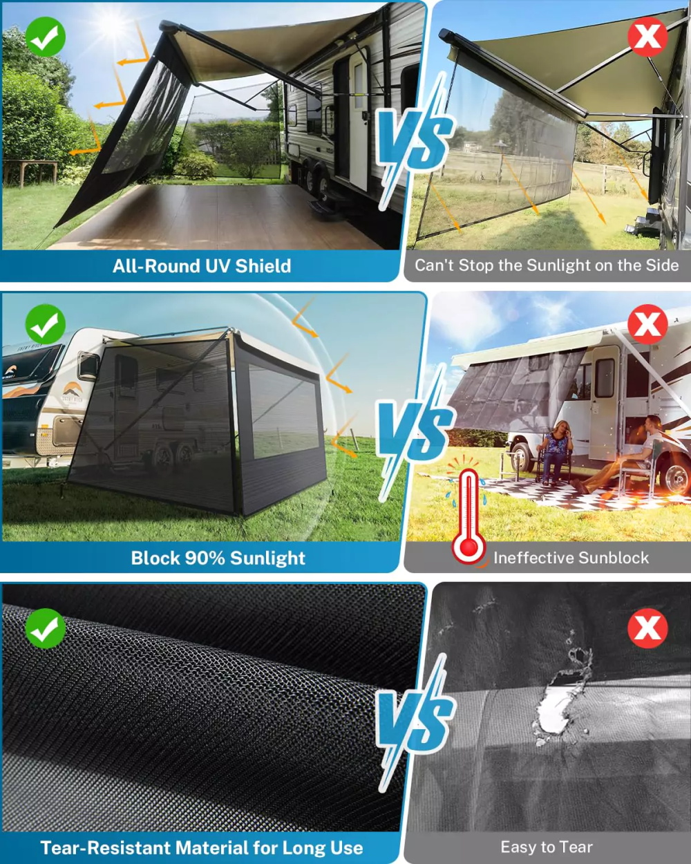 SHILI RV Awning Sun Shade Screen Sunshade 8' X 15' 3'' (Fit for 16' Awning)- Mesh Sunscreen Motorhome Camper Trailer Awning Shade Screen UV Blocker Completed Kits - 3 Year Warranty (Black)